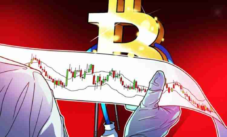 什么是比特币清算图?如何解读?避开爆雷全攻略!